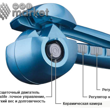 Машинка для создания...