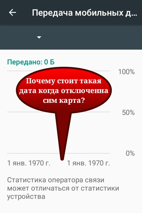 Проблема с телефоном...