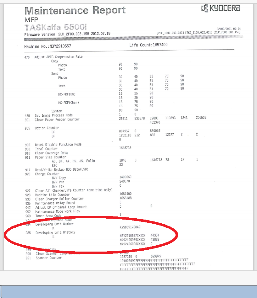 Developing unit history