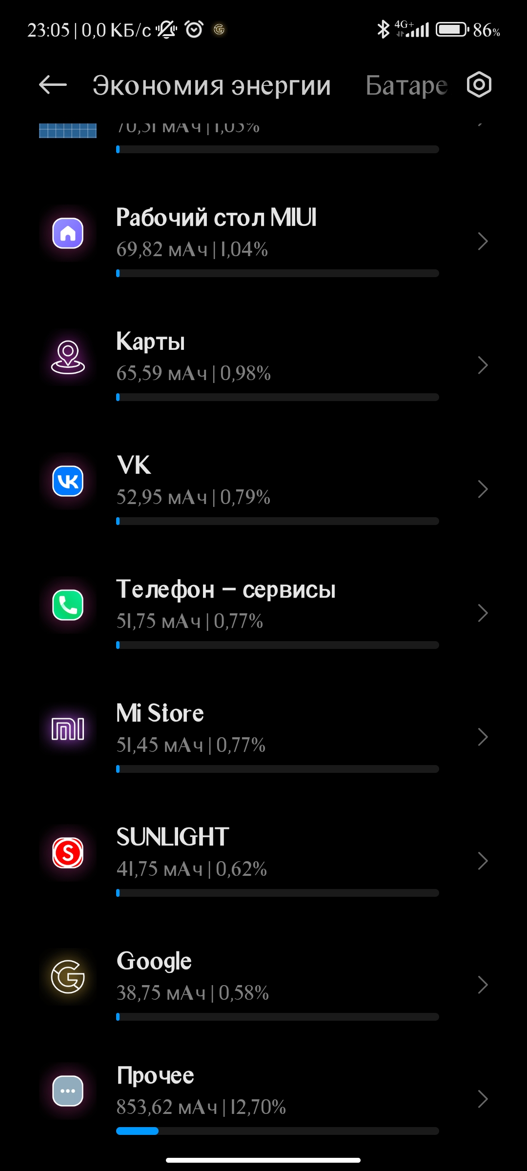 Быстрый разряд...