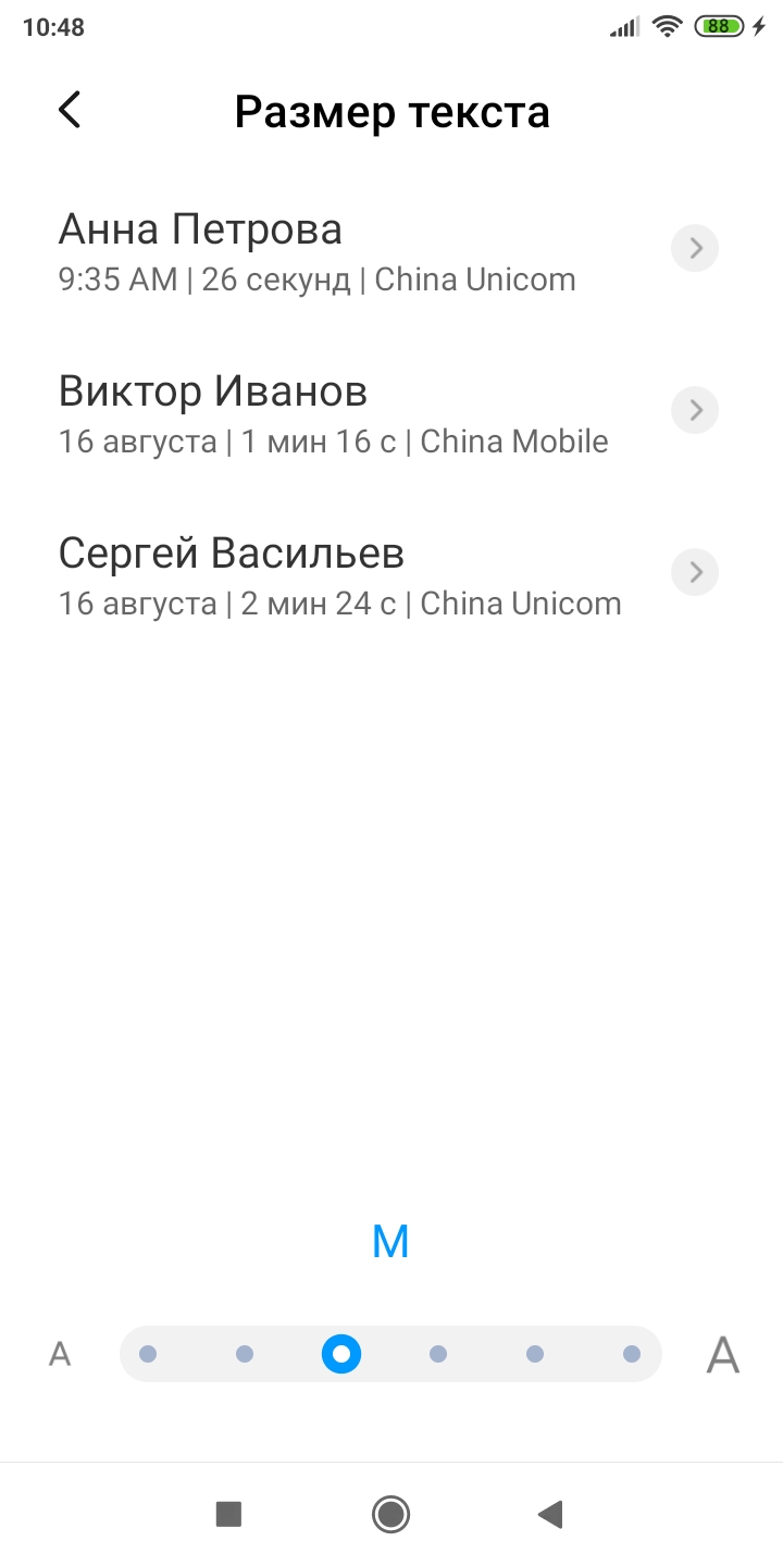 Незнакомые имена