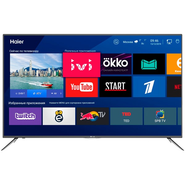 Телевизор haier не...