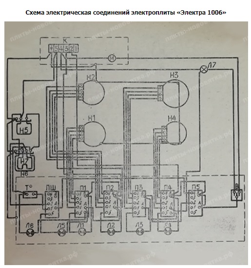 Схема электрическая плиты