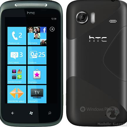 HTC Desire dual sim смартфон купить в Минске