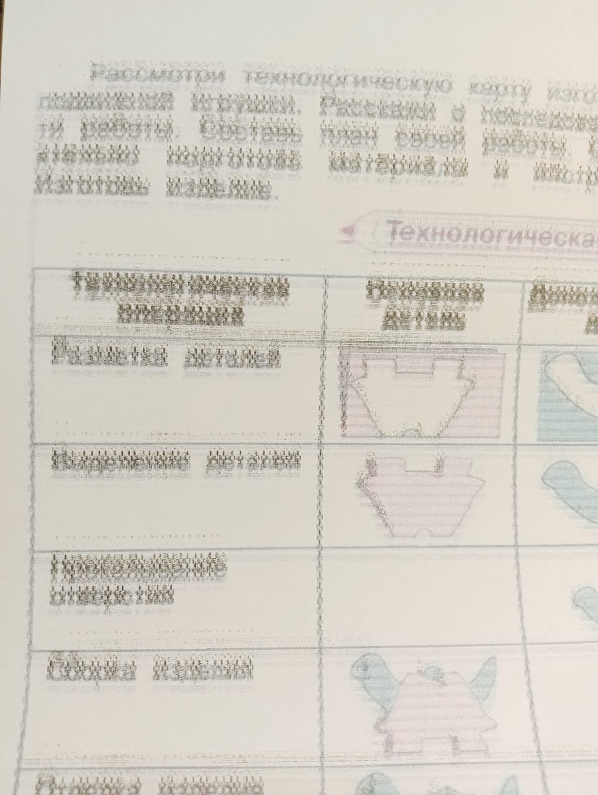 Принтер печатает иероглифы вместо текста, что может быть сломано, что делать  и как починить, на форуме servicebox.ru