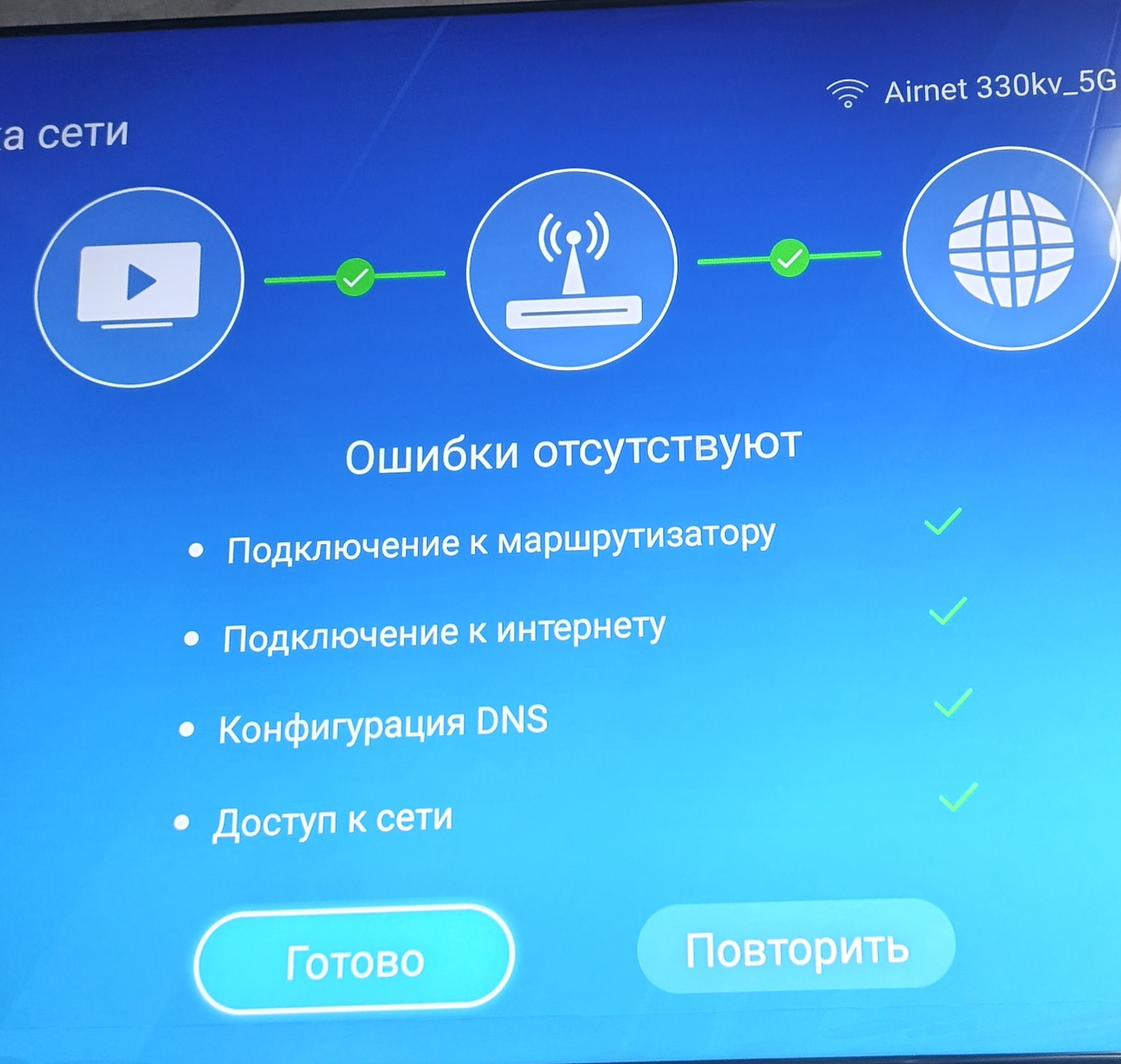 Телевизор не...