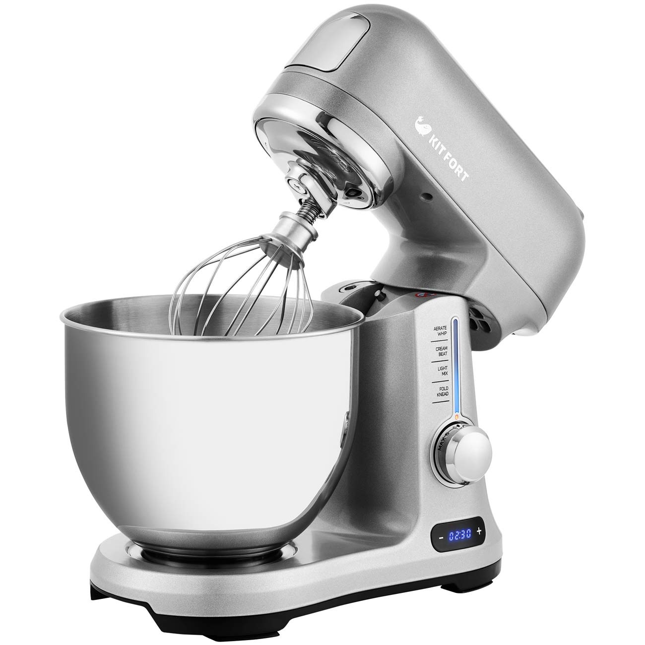 Планетарный миксер...