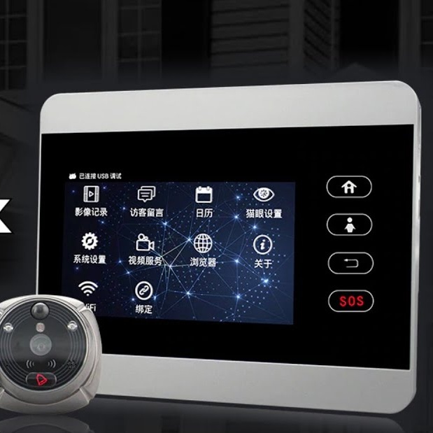 Видеоглазок rollup