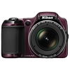 Coolpix L820
