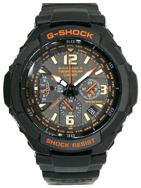 GW-3000B-1A