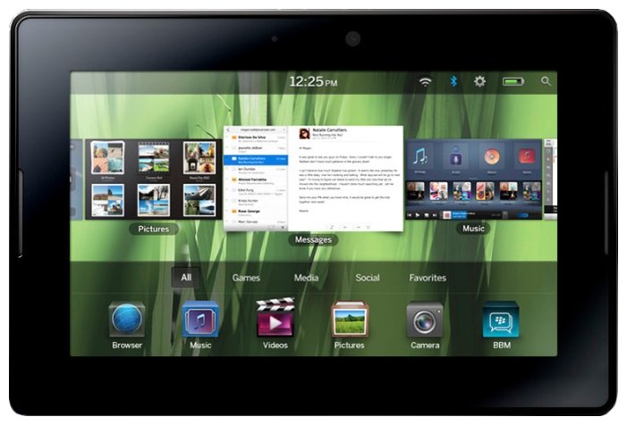 PlayBook 64Gb