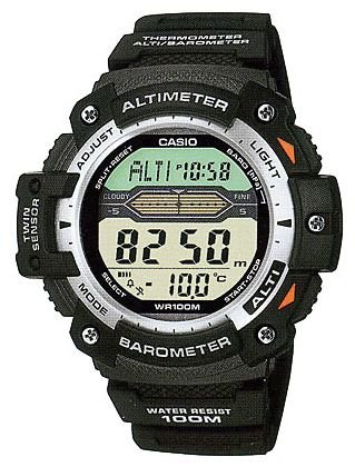 SGW-300H-1A