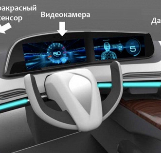 Корпорация Panasonic...