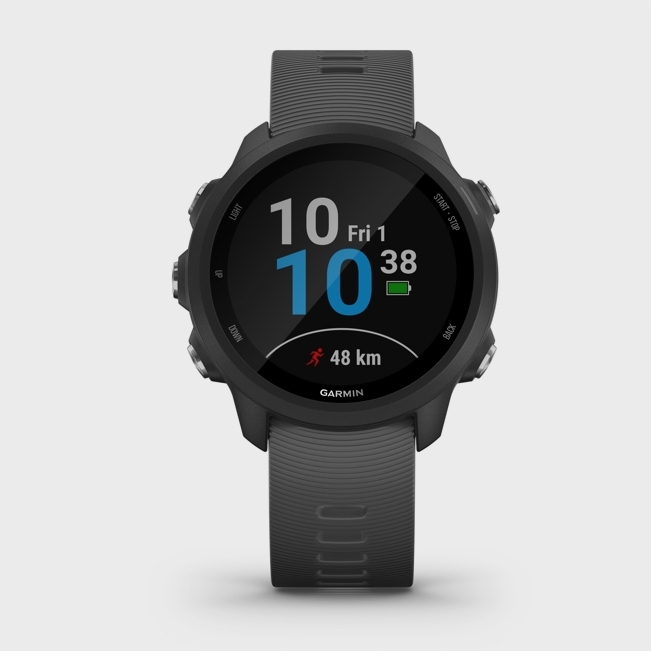Компания Garmin...