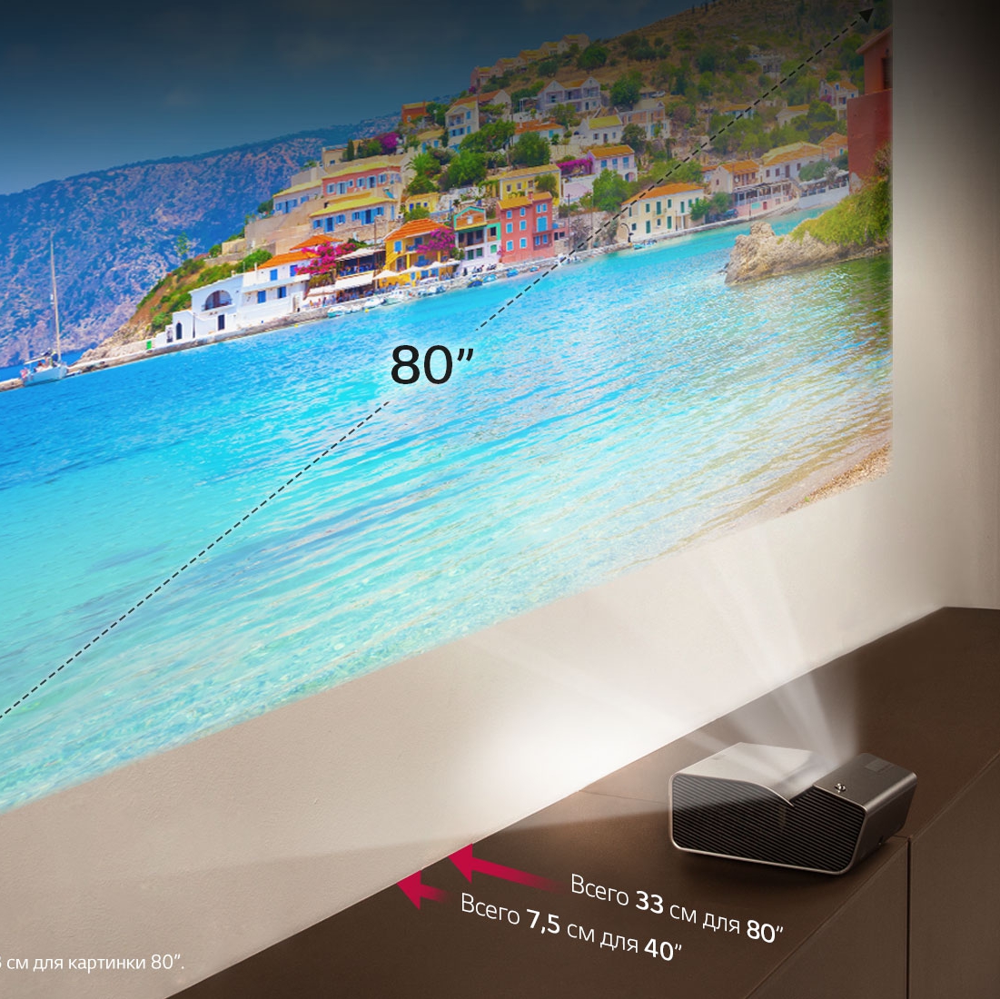 ?Компания LG доставила...
