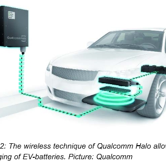 Компания Qualcomm...
