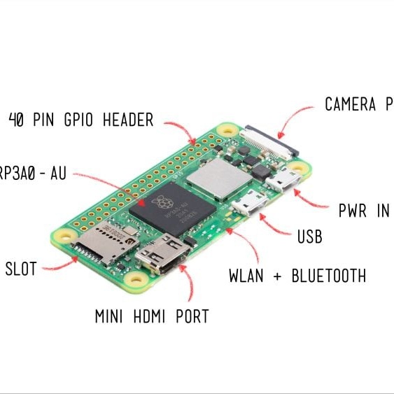 Компания Raspberry Pi...