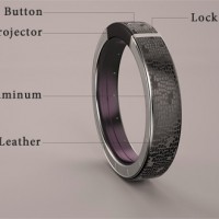 Сайт IndieGoGo показал...