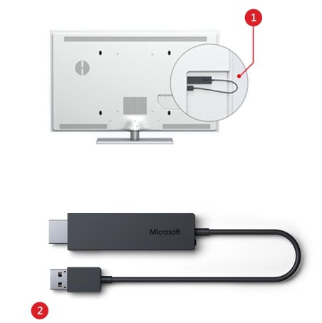 Корпорация Microsoft...