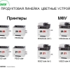 Компания Kyocera...